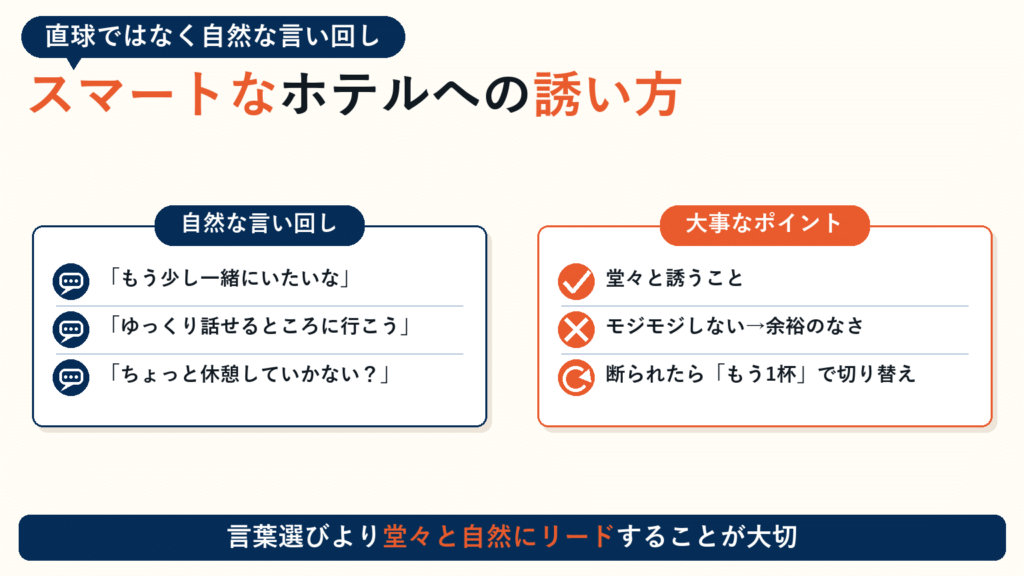 移動中のスマートなホテルへの誘い方