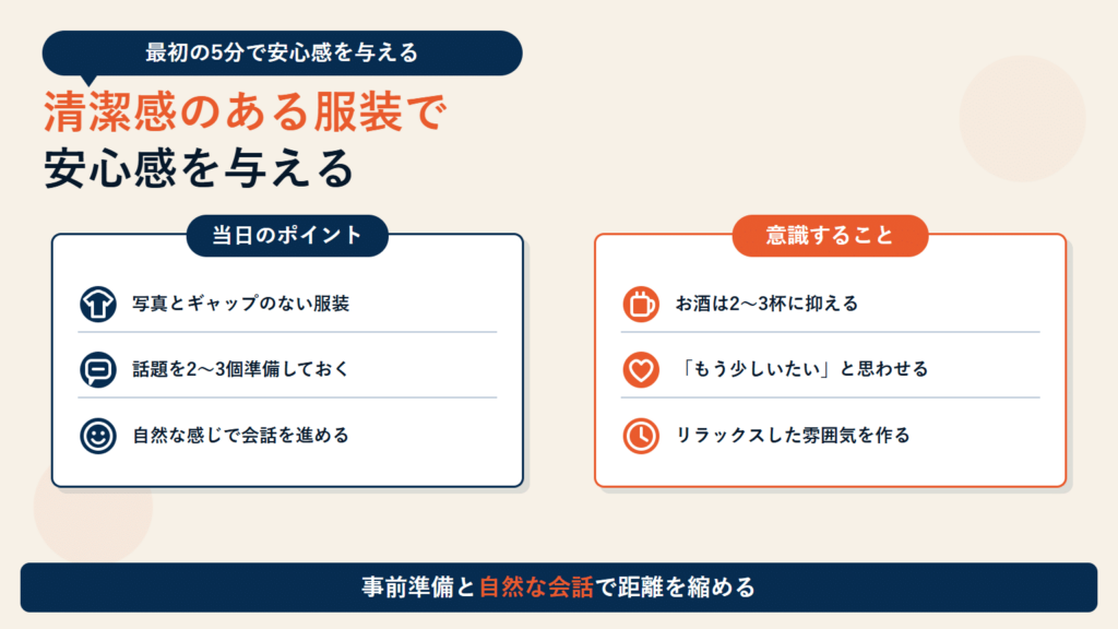 実際に待ち合わせしてお店へ