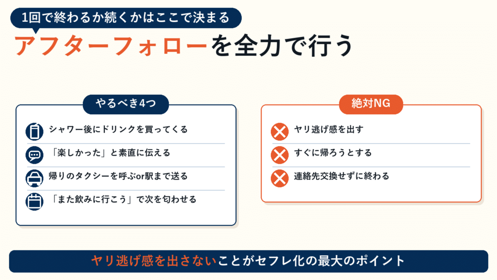 お楽しみ後はアフターフォローを全力で行う