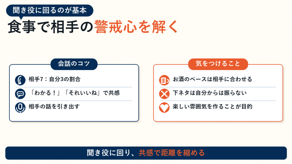 食事で相手の警戒心を解く