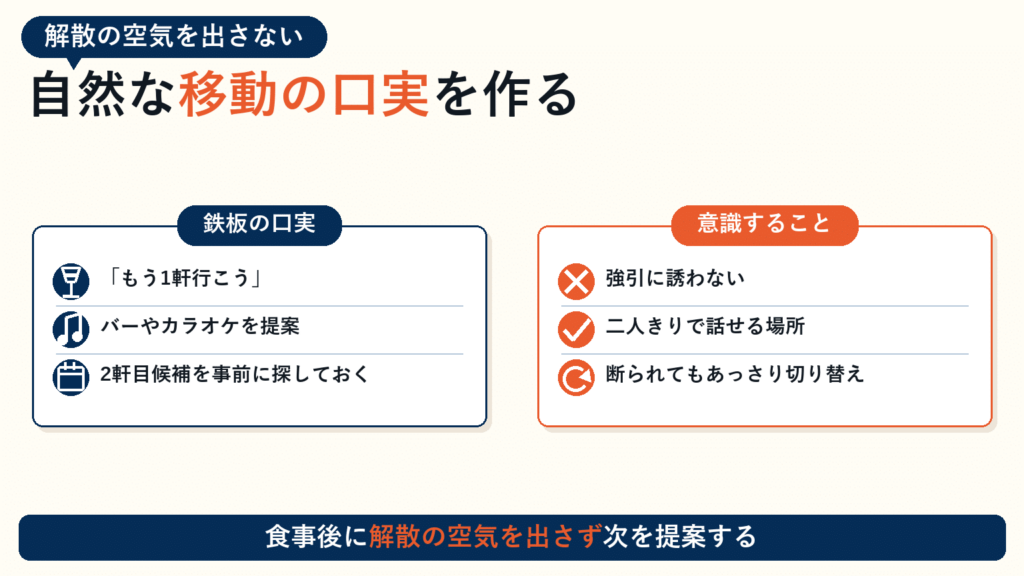 移動の口実を作る