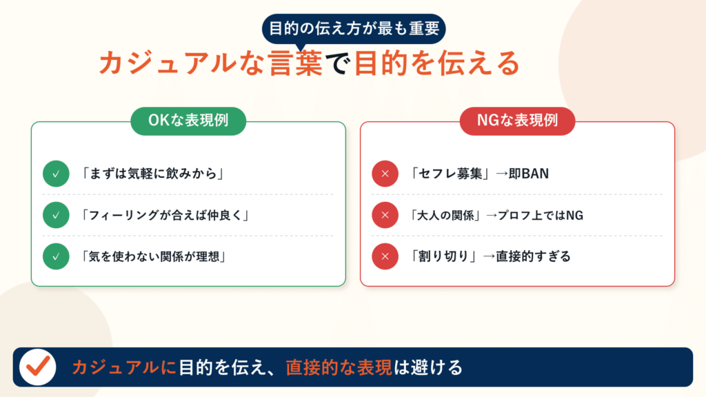 会う目的はカジュアルな言葉で明確に伝える