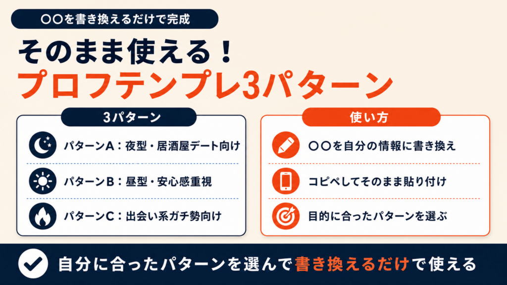 そのままコピペで使える即会いに特化したプロフテンプレ