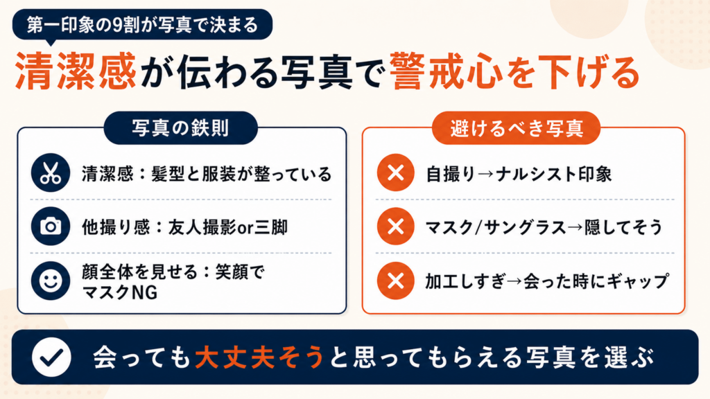 メイン写真は清潔感のある他撮りで警戒心を下げる