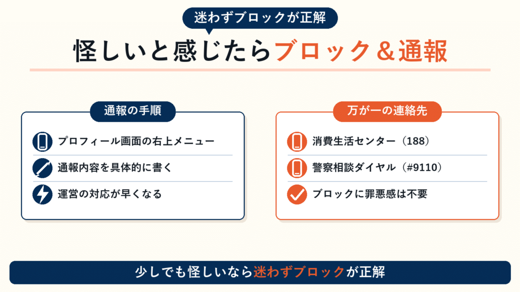 怪しいと感じたらブロック運営に通報