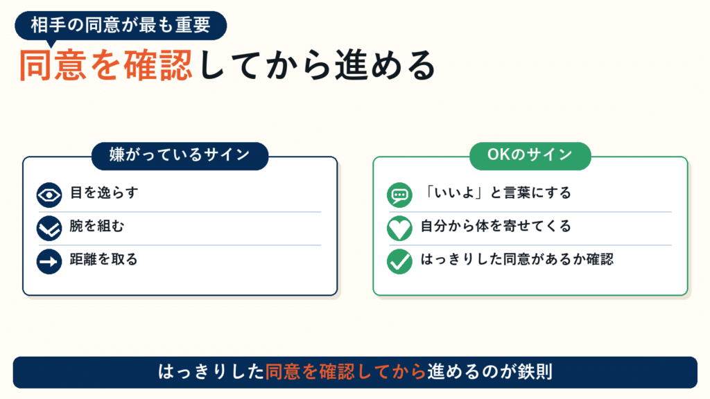 同意を得てホテルへ入室する