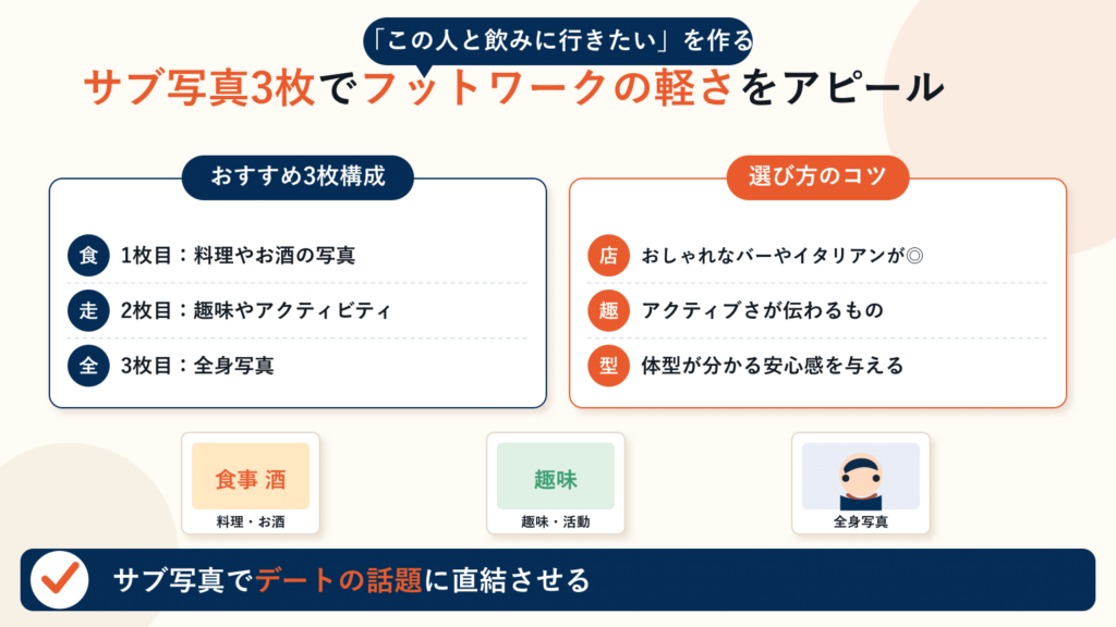 サブ写真はグルメやお酒の写真でフットワークの軽さが伝わるものを選ぶ