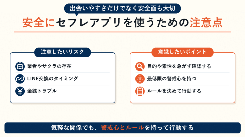 セフレアプリを安全に使うための注意点